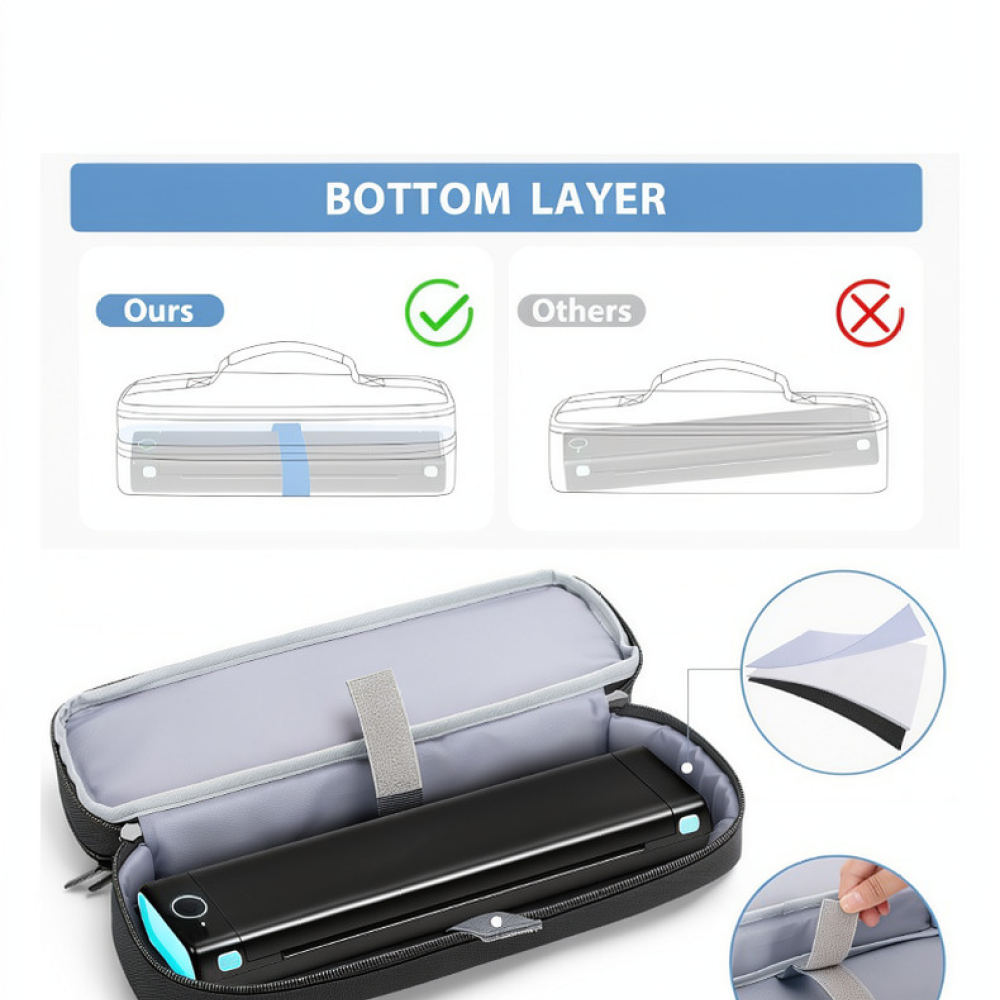 Tech Accessories Travel Organizer Pouch - Custodia portatile e compatta per la