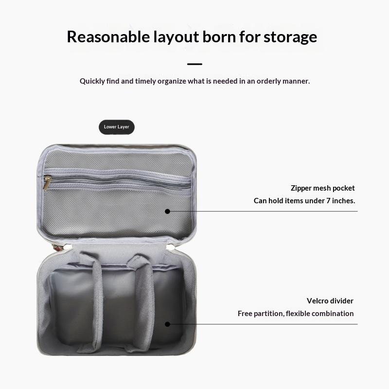 Organizzatore per Cavi Dati, B - Tech Accessories Case recensione e prezzo