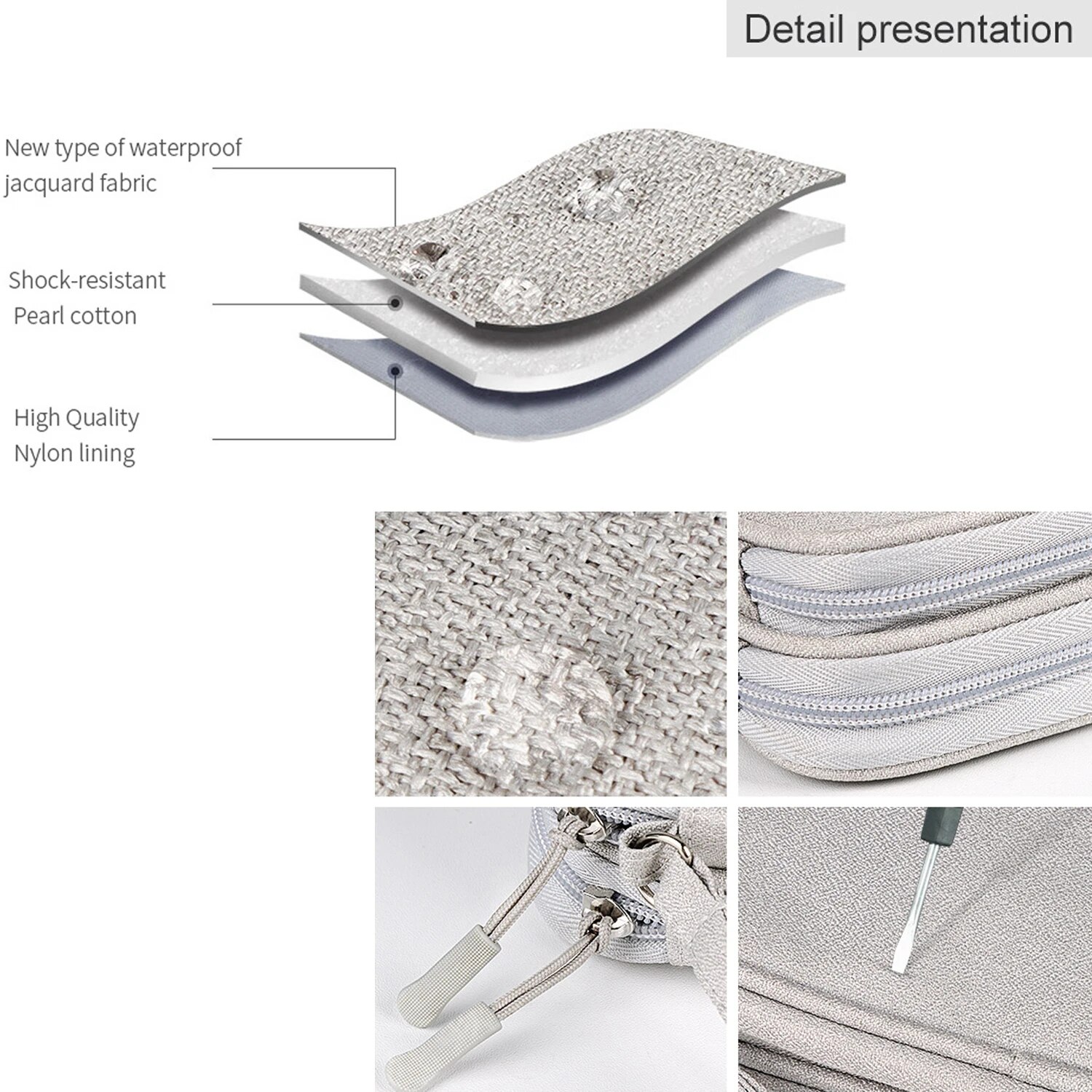 Borsa impermeabile per riporre - Tech Accessories Case recensione e prezzo
